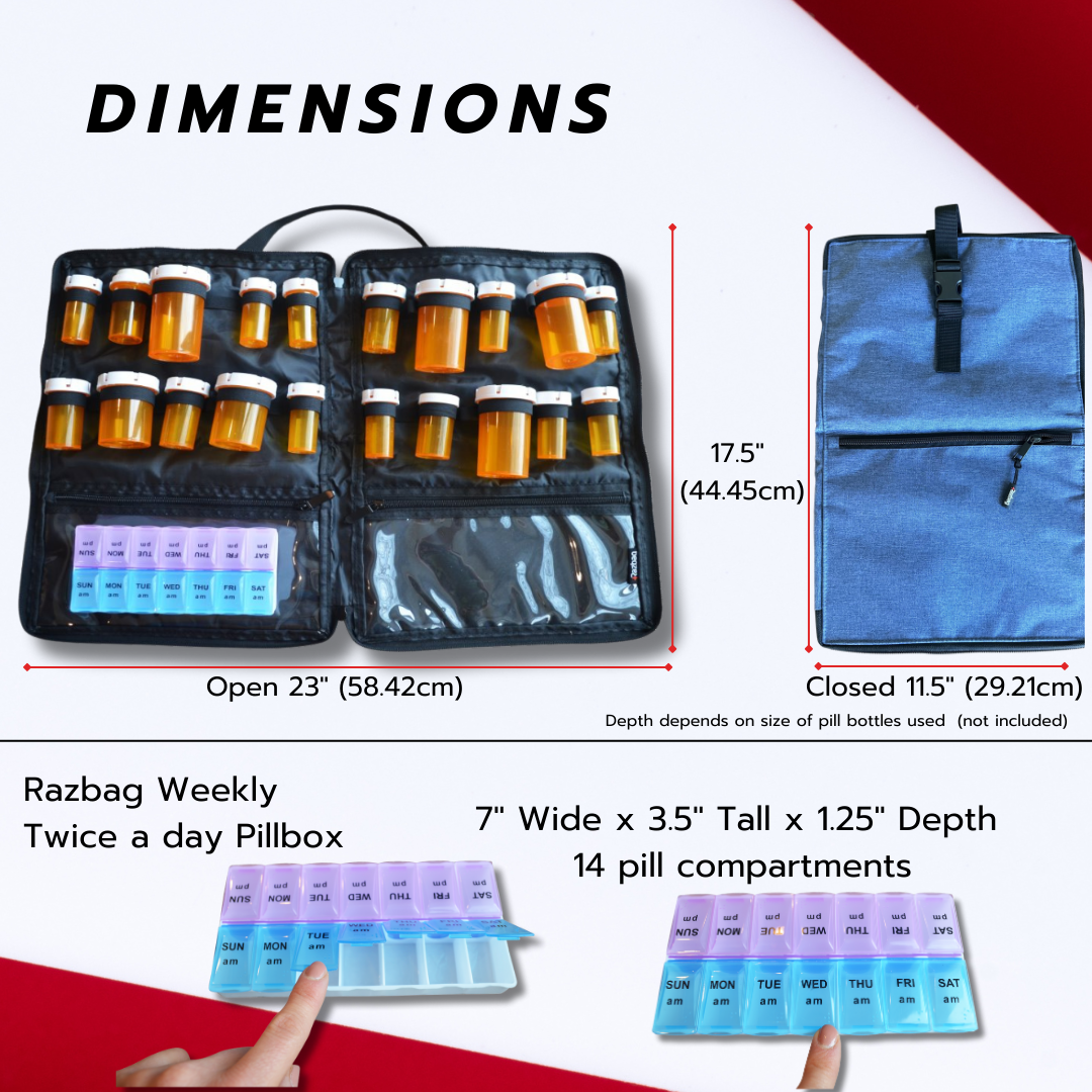 Dimensions Blue