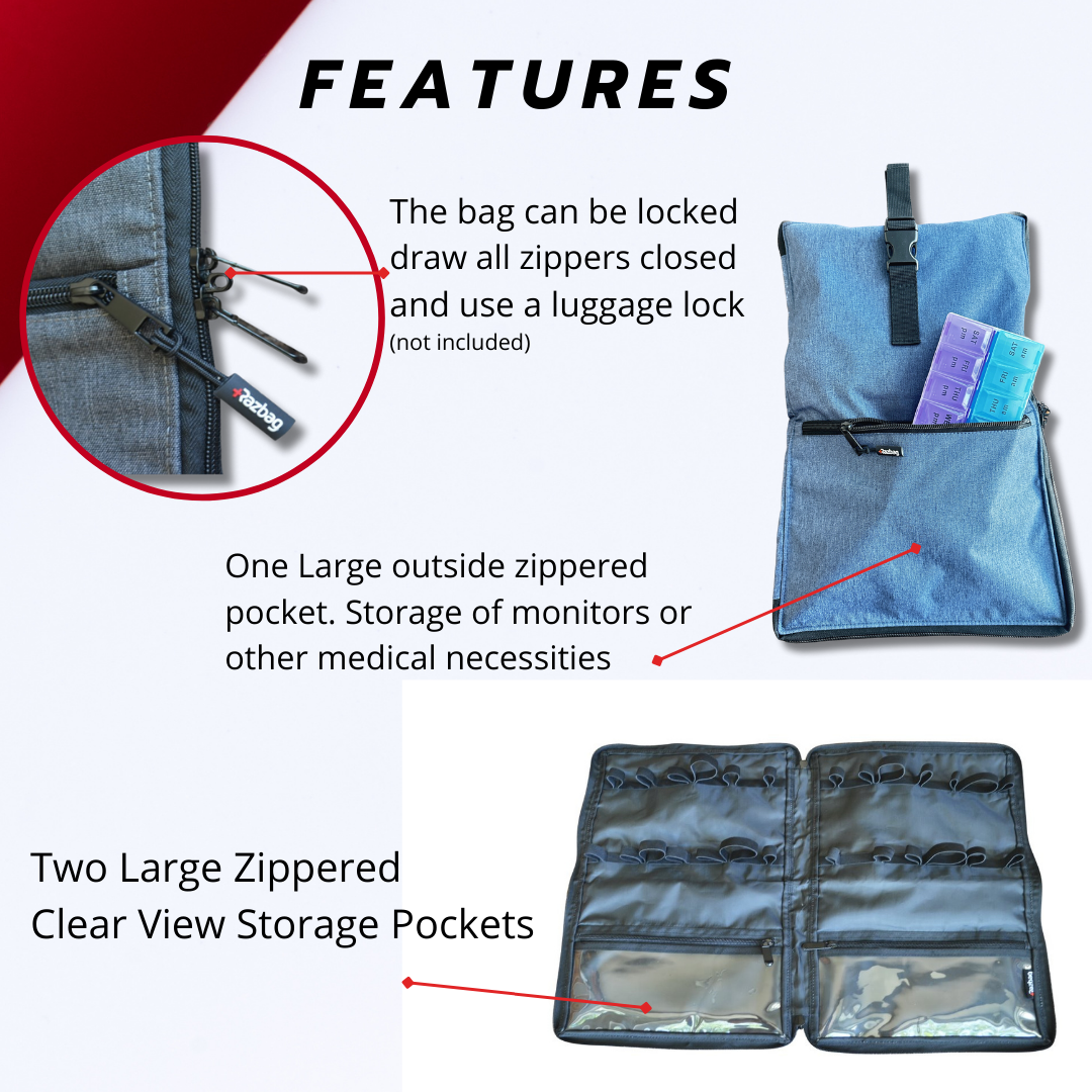 Bag Features - blue