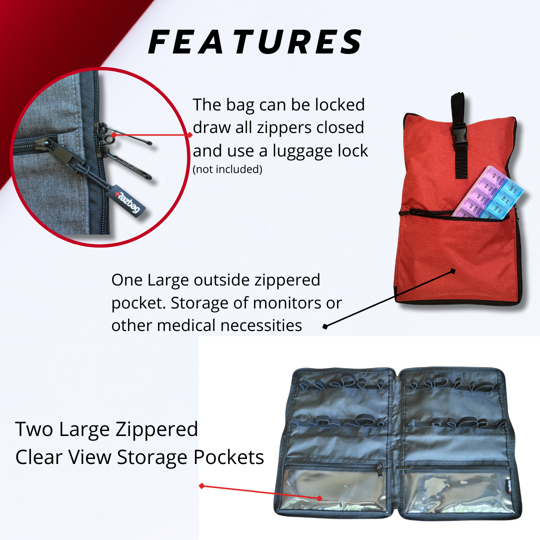 Bag Features